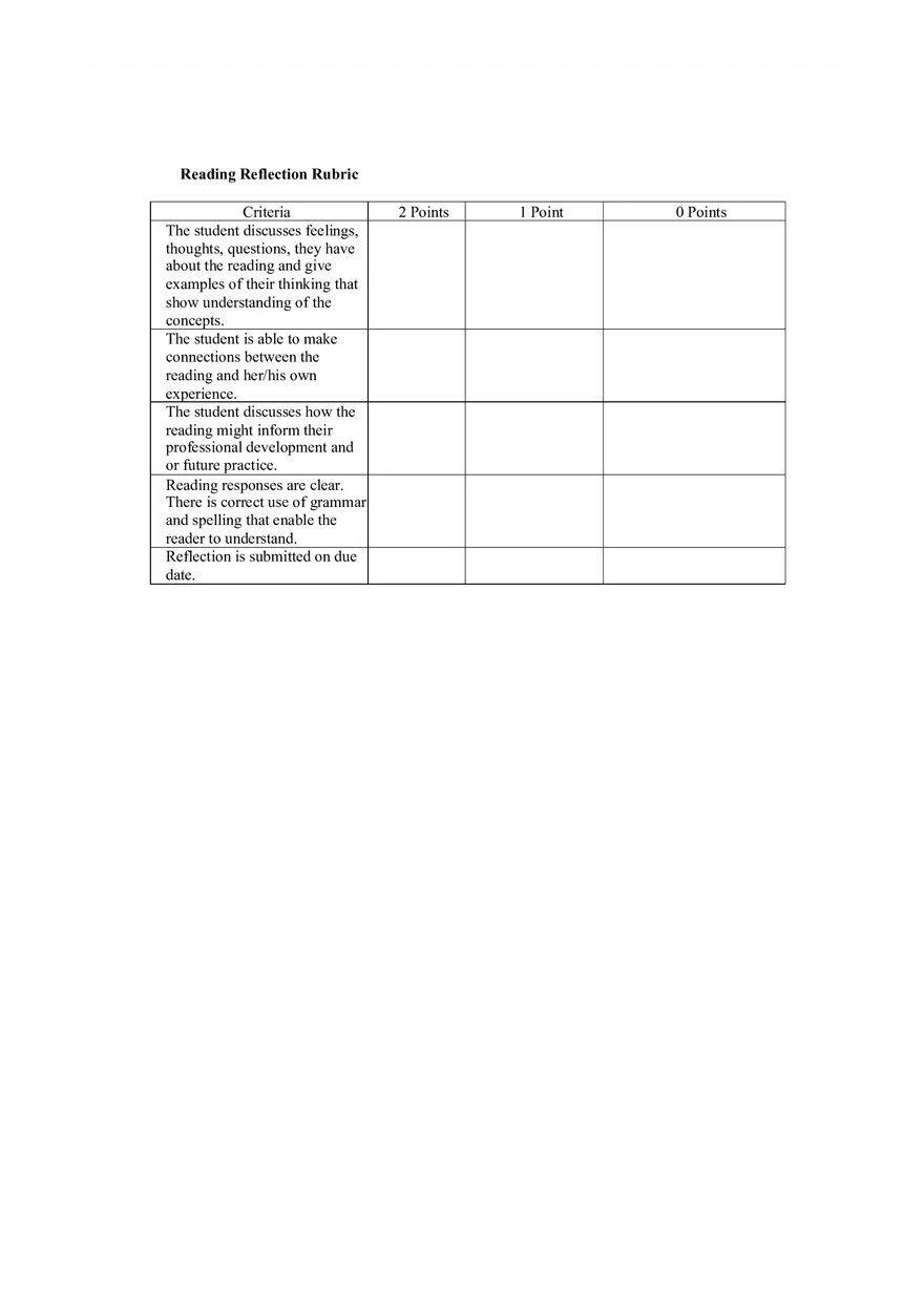Reading Reflection Guidelines - Page 2