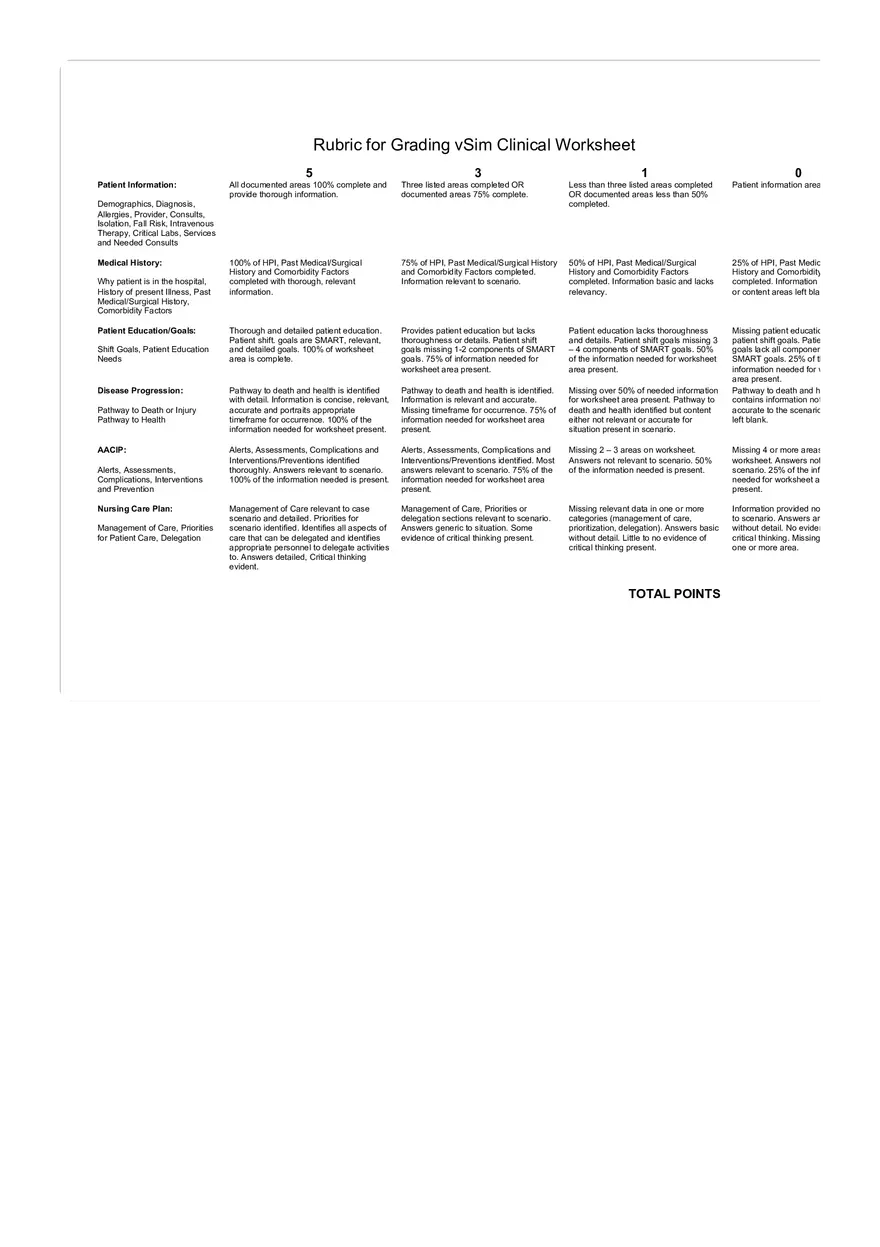 Sim Olivia Jones - Page 6