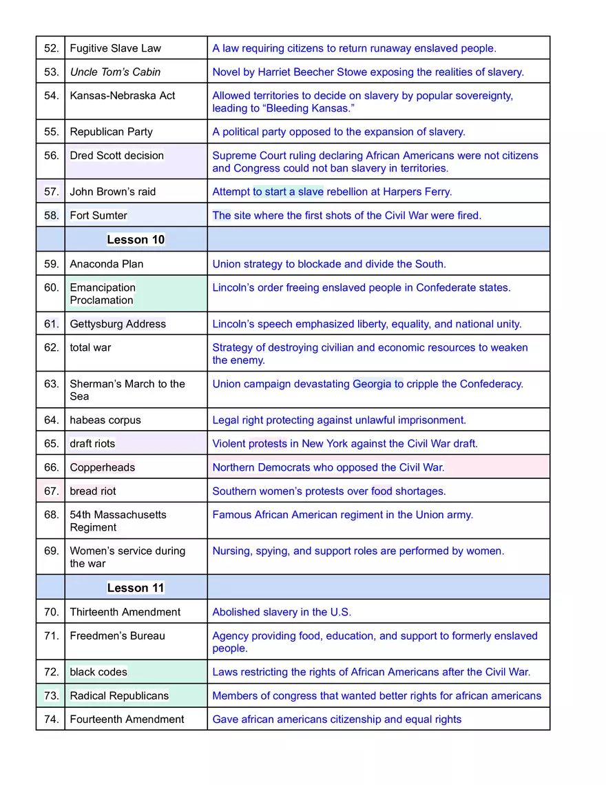 Unit 1 - Establishing an American Republic 2025 - Page 5