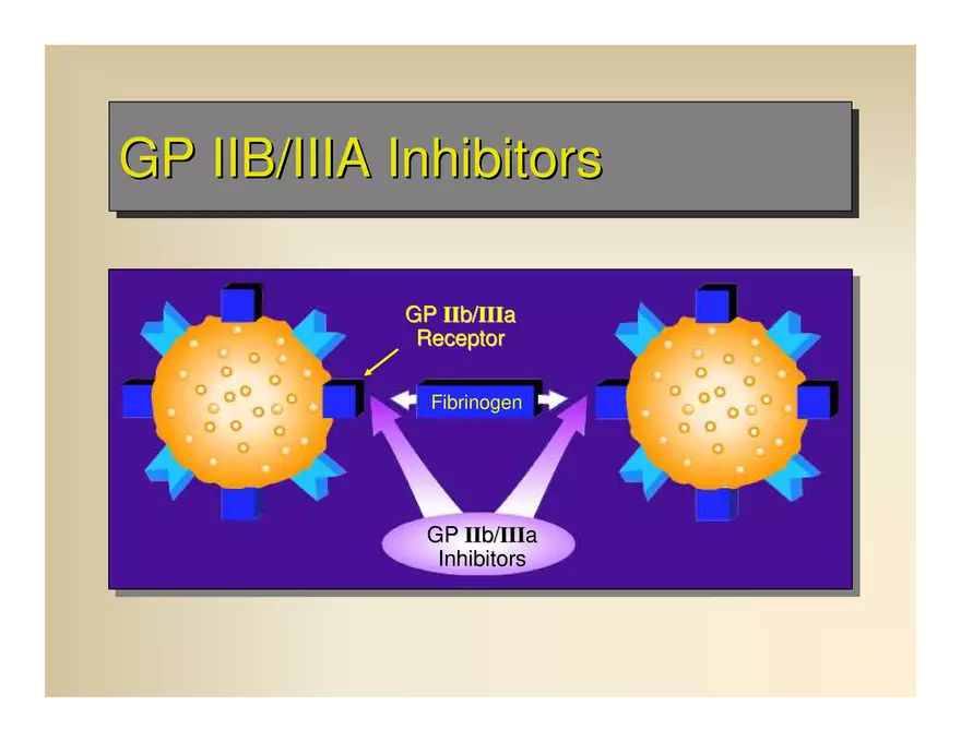 Affect the the Cardiovascular - Page 61