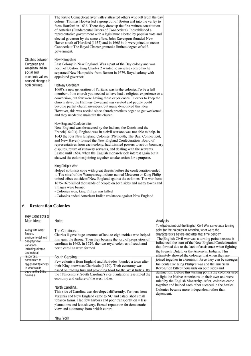 Guided Reading 13 Colonies - Page 5