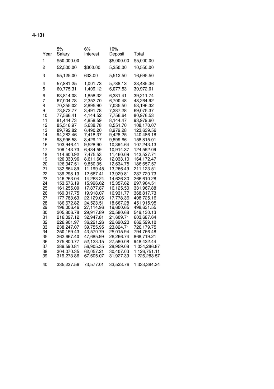 Engineering Economic Analysis Solutions Part 6 - Page 8