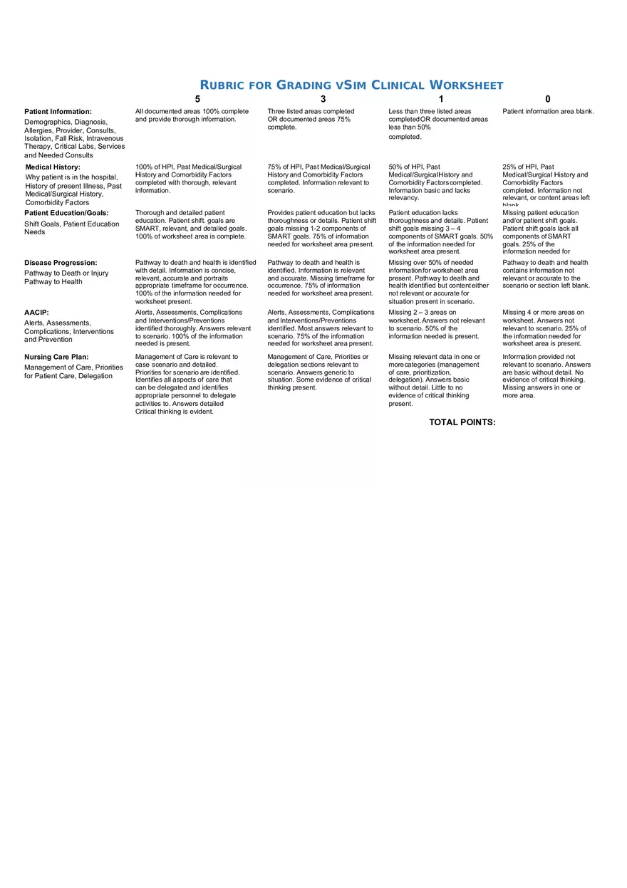 William Henry V Sim Clinical Packet With Answers - Page 7