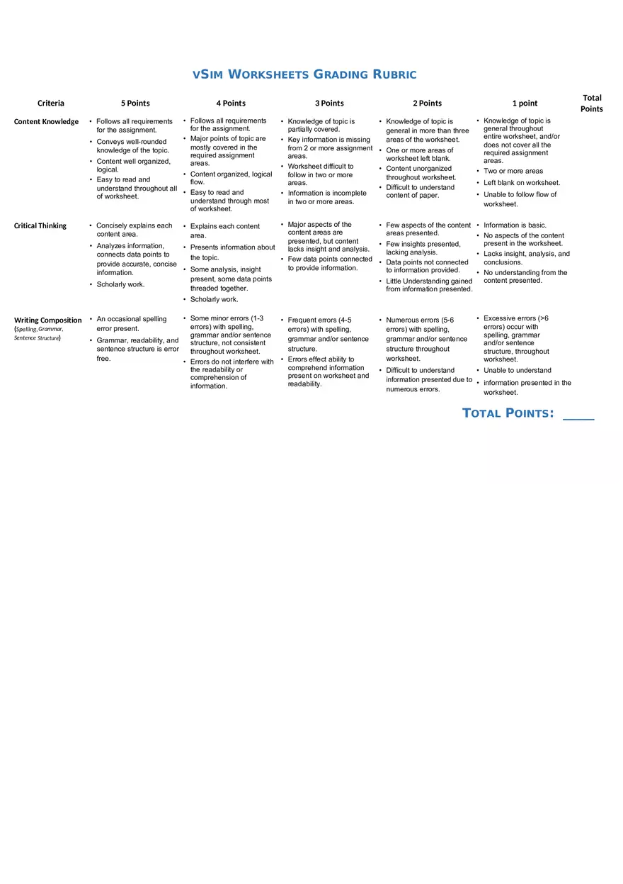 William Henry V Sim Clinical Packet With Answers - Page 17