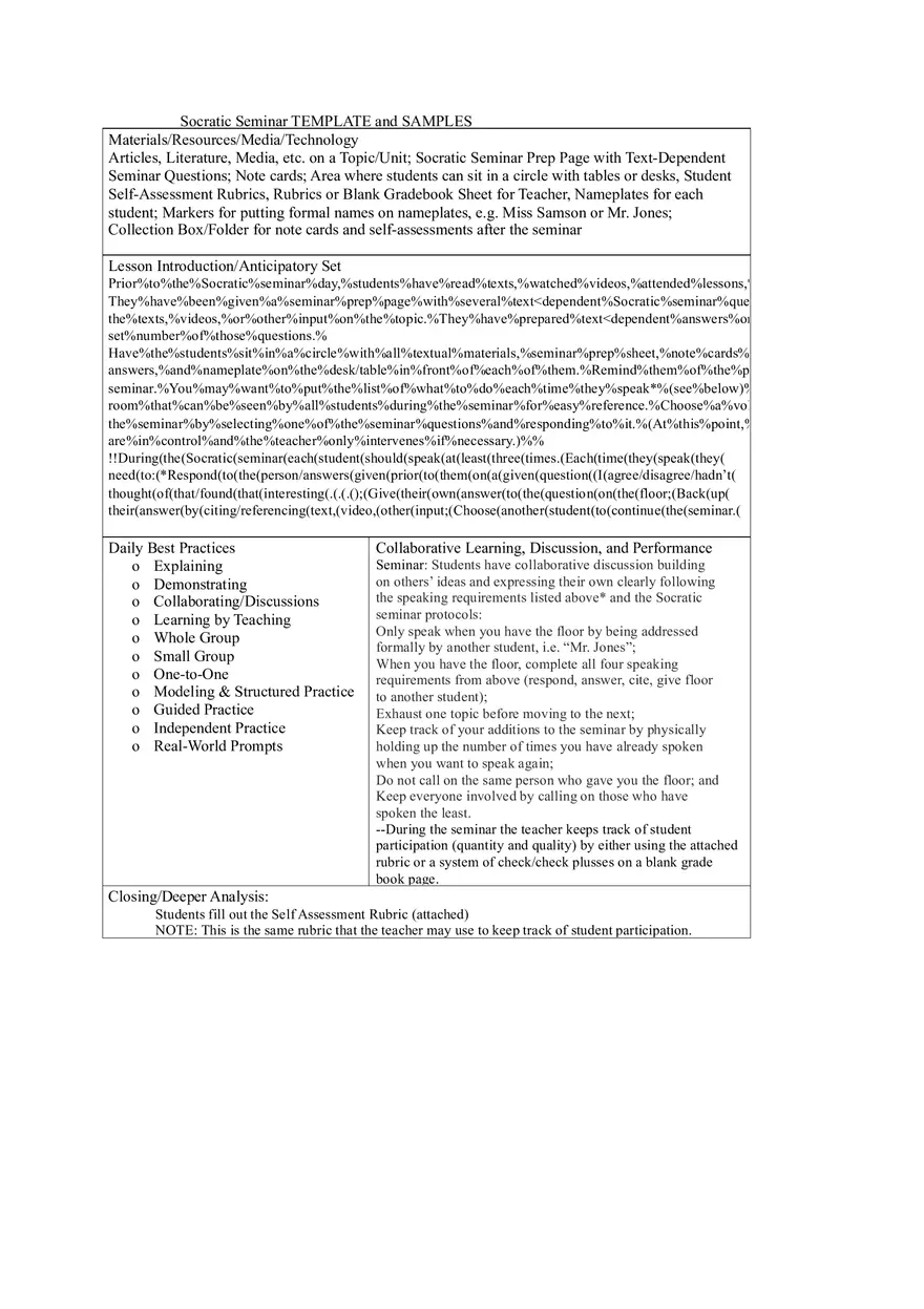 Socratic Seminar Template and Samples - Page 3