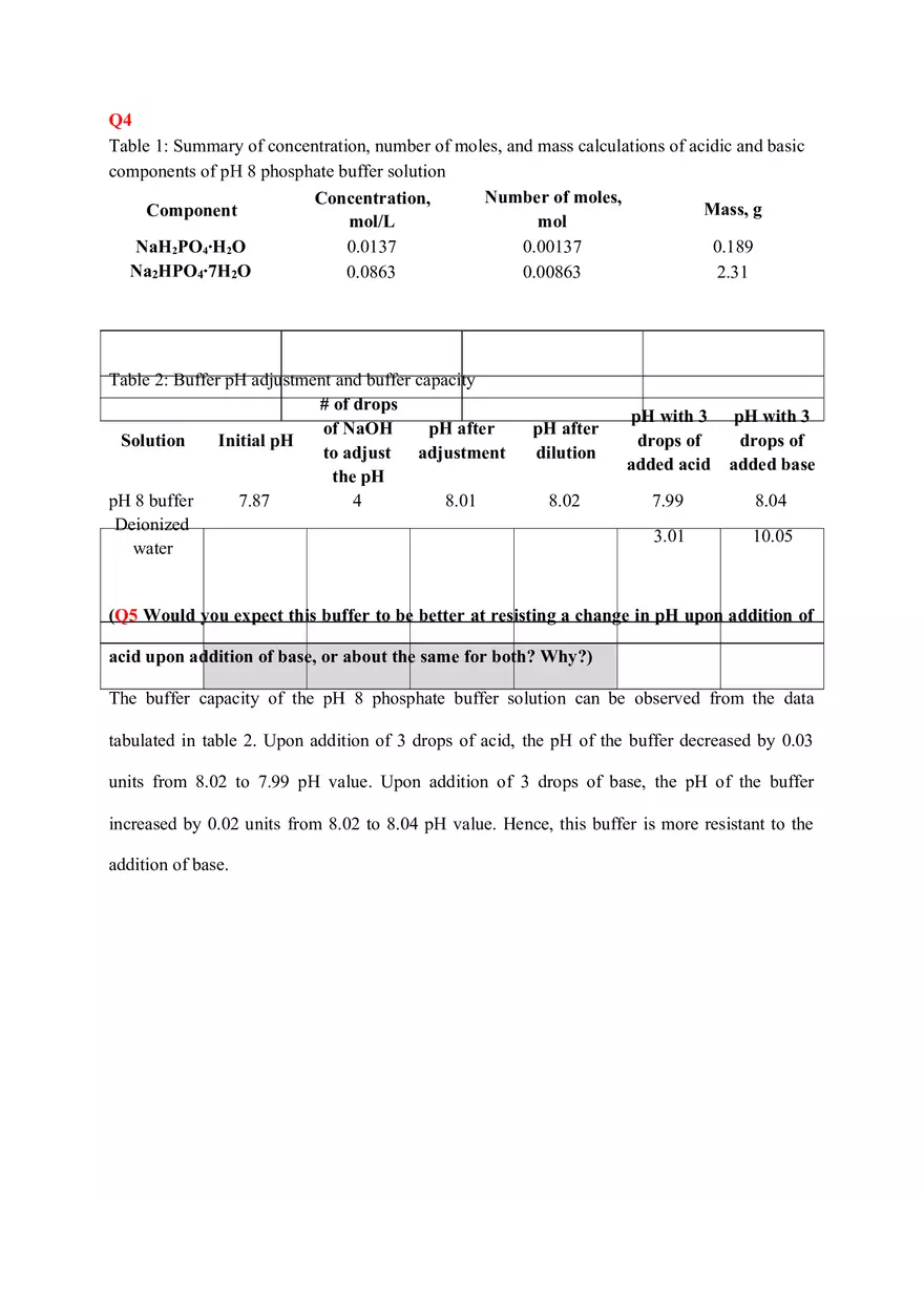 Laboratory Report for Butter - Page 6