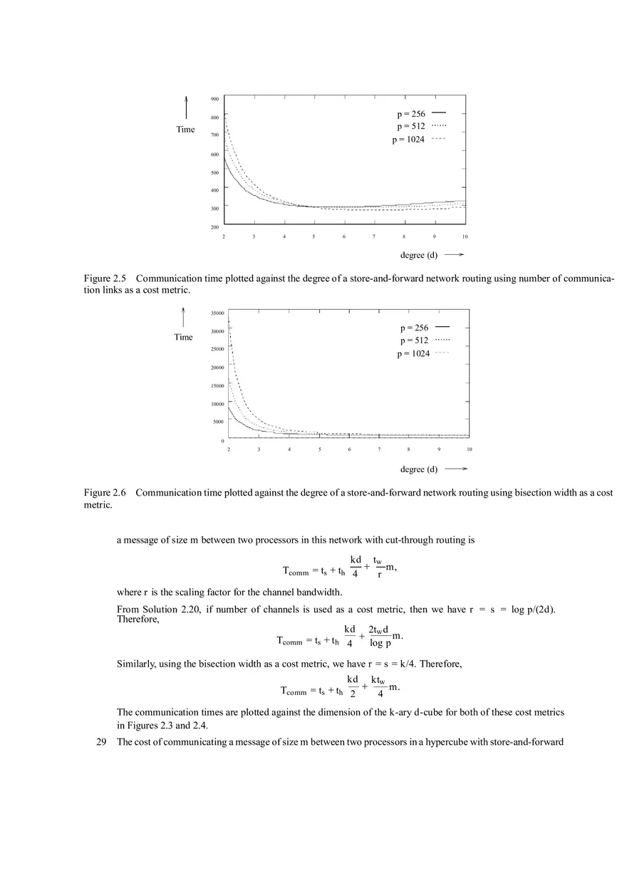 Physics Solution Manual - Introduction to Parallel Computing - Page 7
