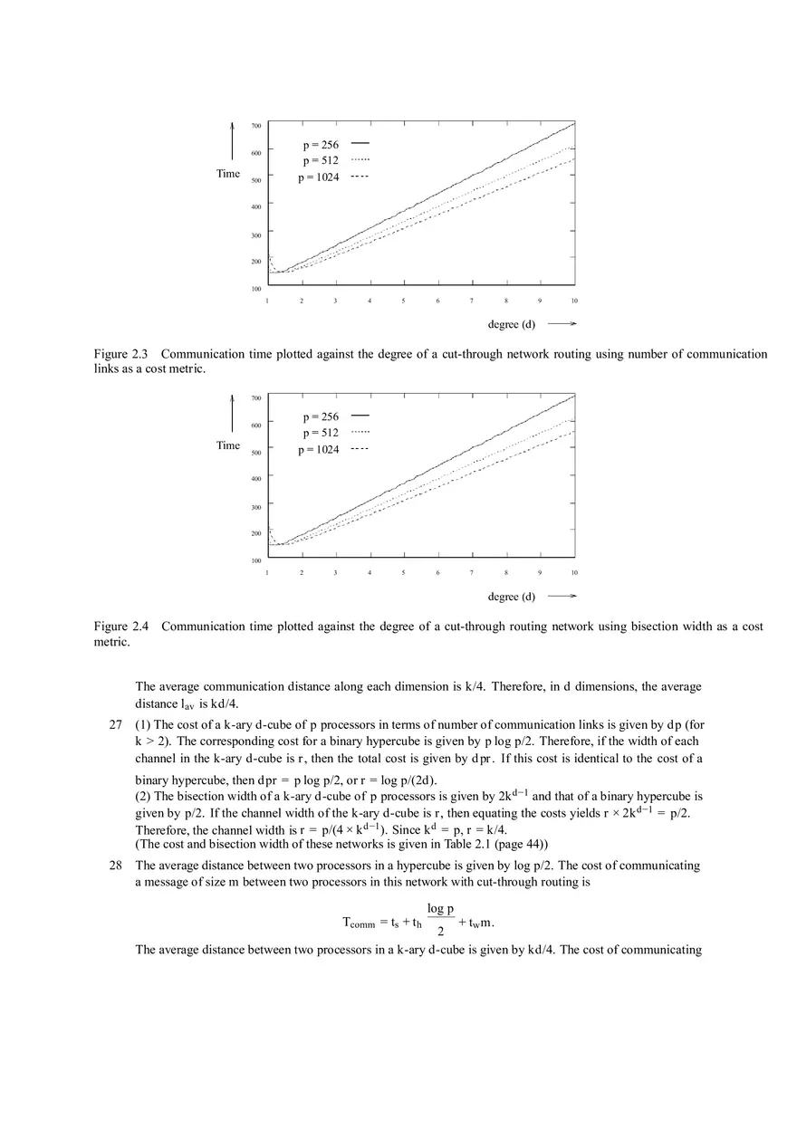 Physics Solution Manual - Introduction to Parallel Computing - Page 6