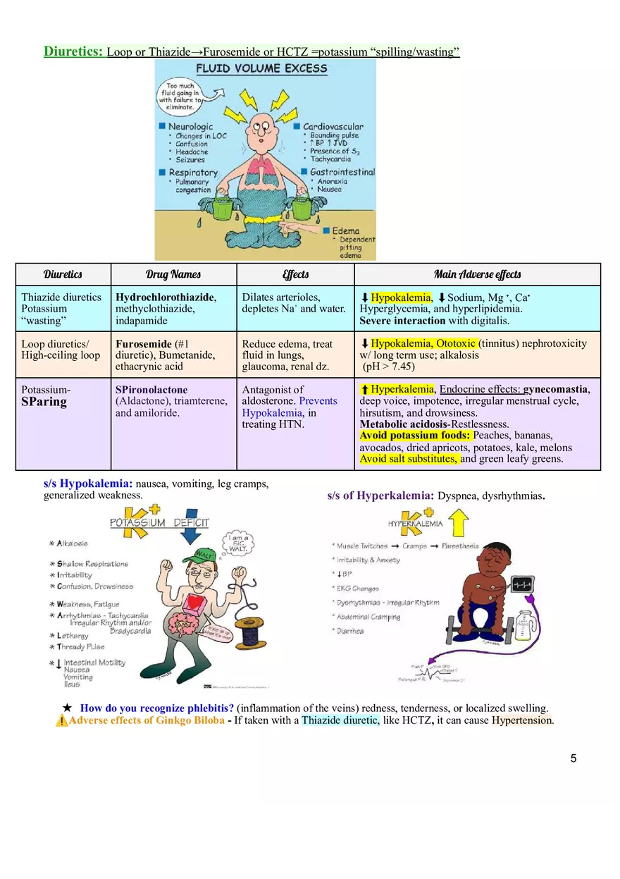 Pharmacology Exam 2-2 - Study Guide - Page 5