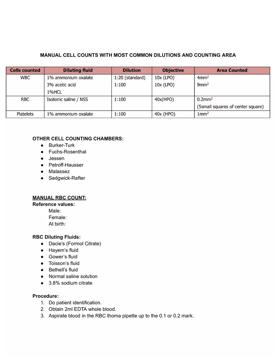 Manual Cell Count For Red Blood Cells and White Blood Cells - Page 2