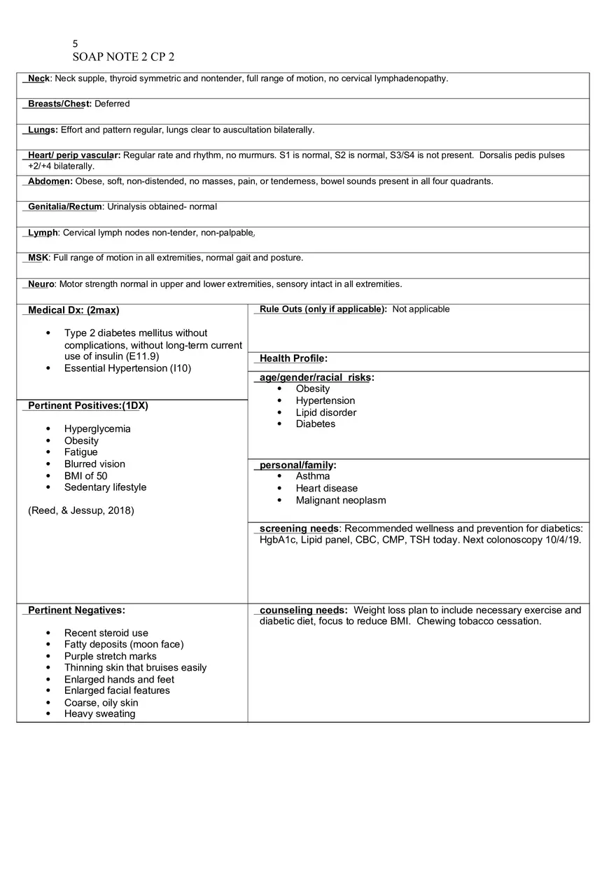 SOAP Note Requirement for Class - Page 4