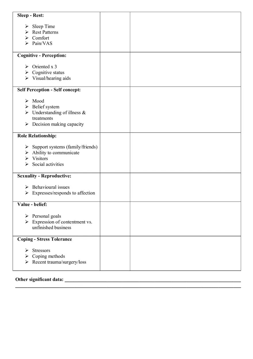 Gordons Assessment Tool - Page 2