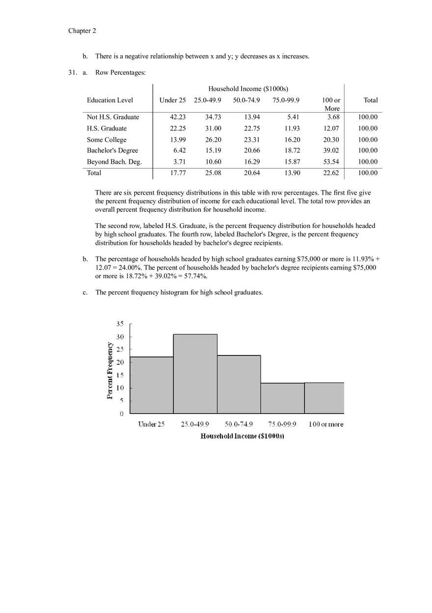Descriptive Statistics - Tabular and Graphical Presentations Part 2 - Page 7