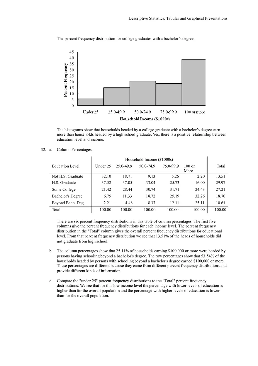 Descriptive Statistics - Tabular and Graphical Presentations Part 2 - Page 8