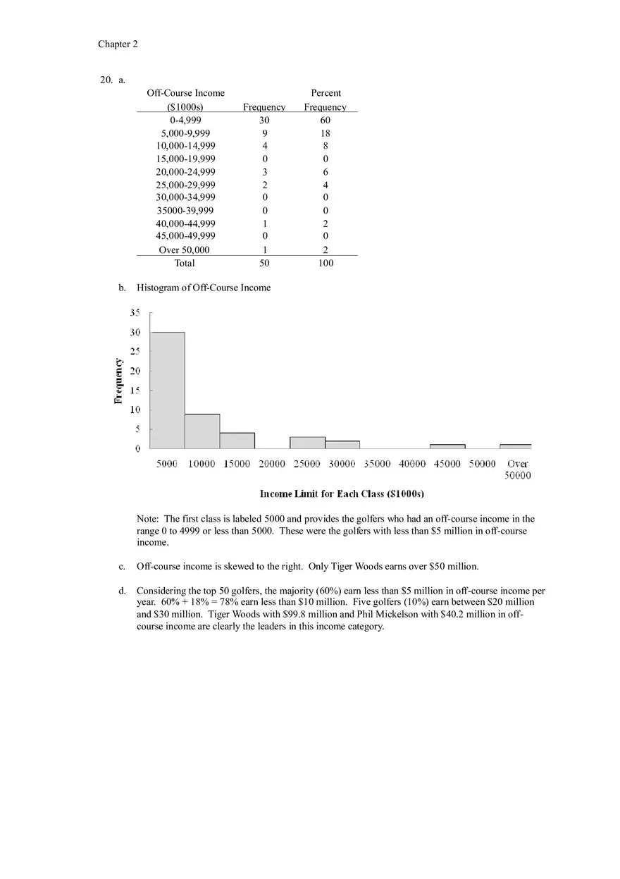 Descriptive Statistics - Tabular and Graphical Presentations Part 2 - Page 1