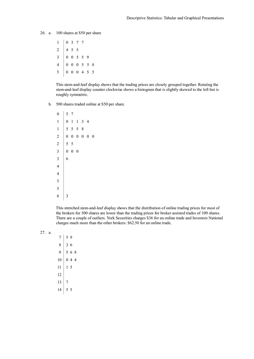 Descriptive Statistics - Tabular and Graphical Presentations Part 2 - Page 4