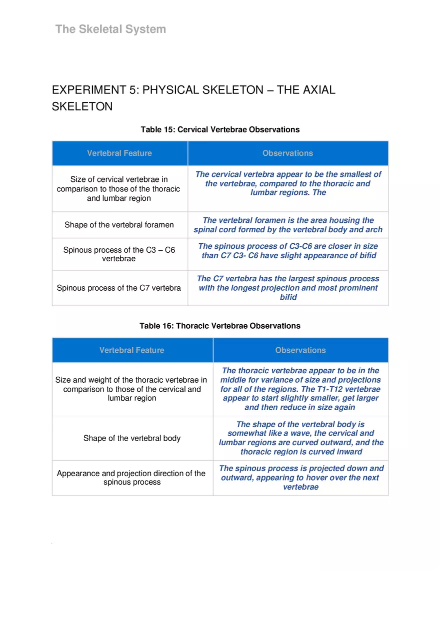 Lab 6 The Skeletal System - Page 17