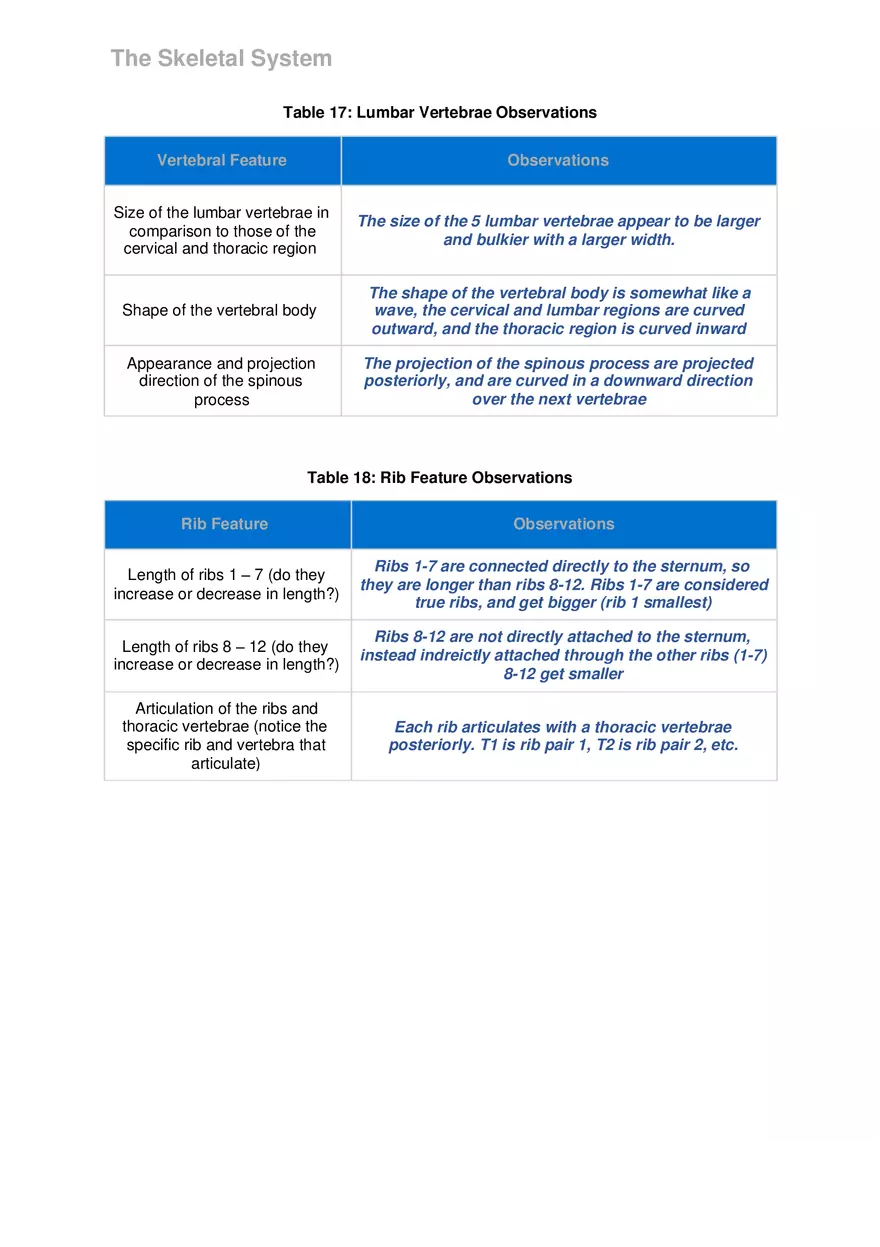 Lab 6 The Skeletal System - Page 3