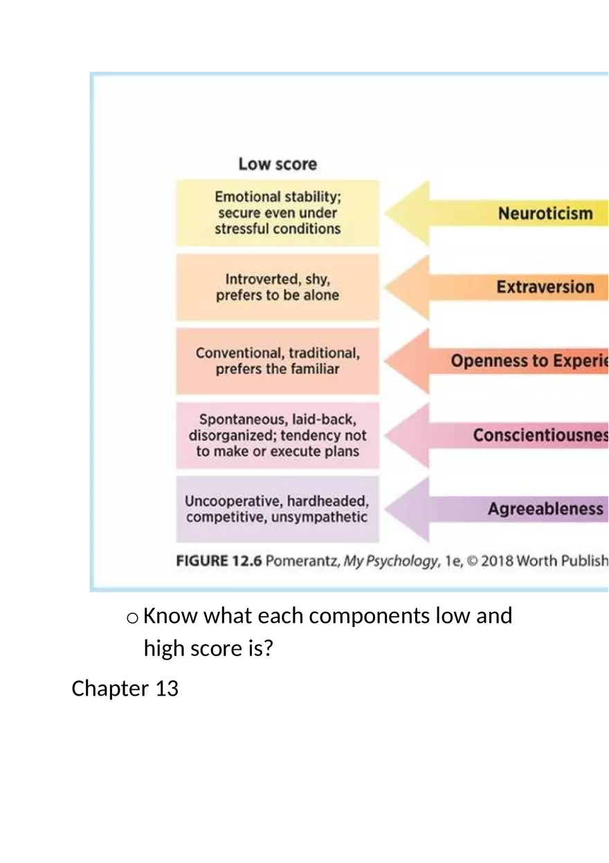 What is a Schema Part 2 - Page 2