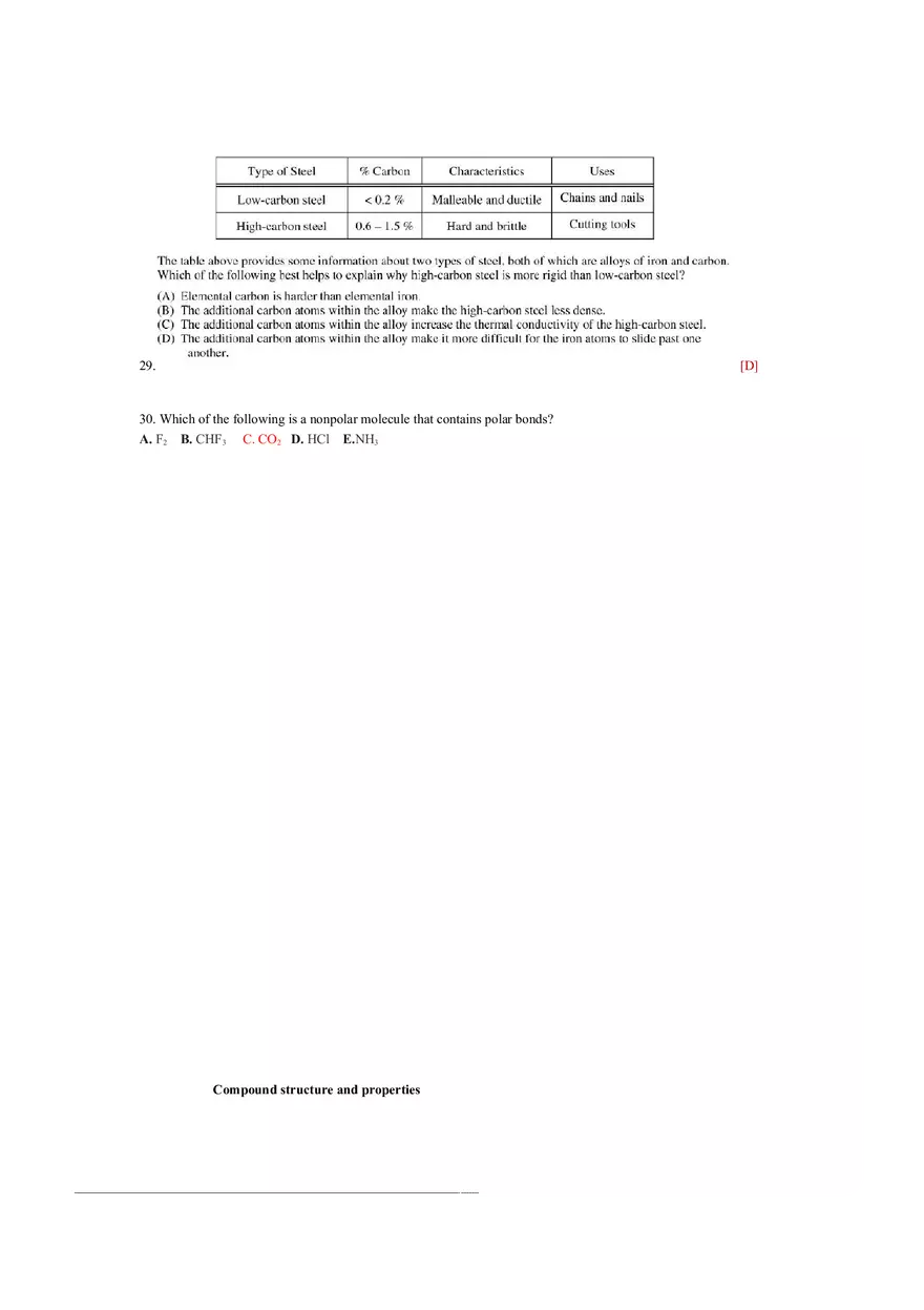 Compound Structure and Properties - Page 7