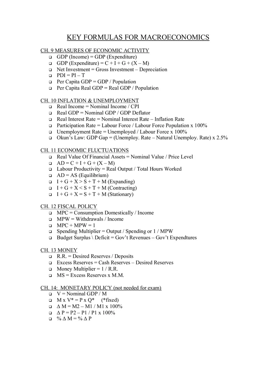 Economics for Business Formula Sheet - Page 1