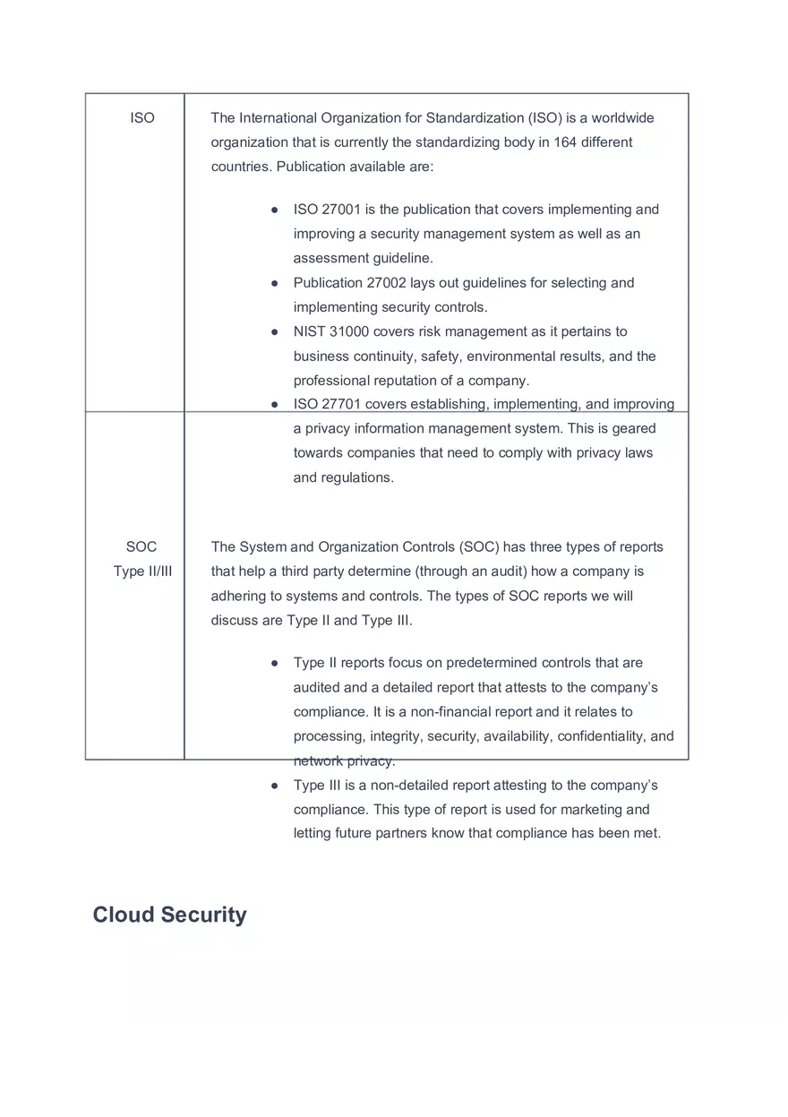 Security Frameworks Facts - Page 2