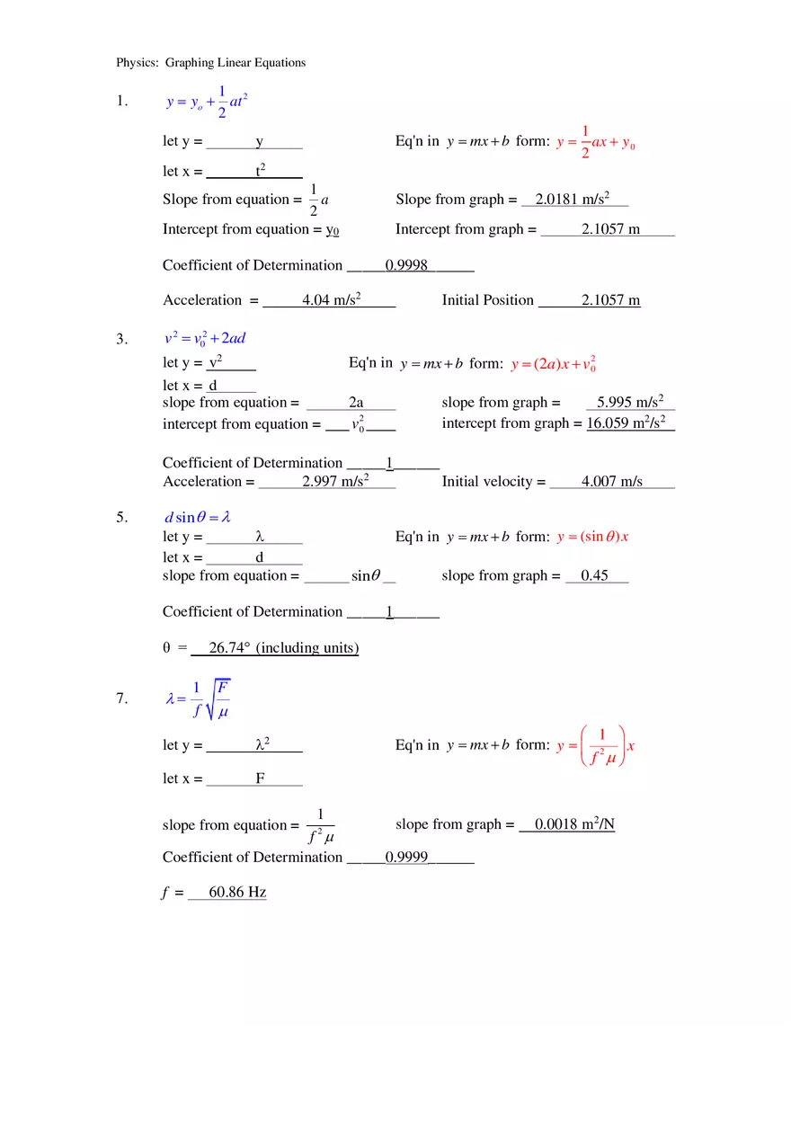 Graphing Linear Equations Lab Answer Key - Page 1