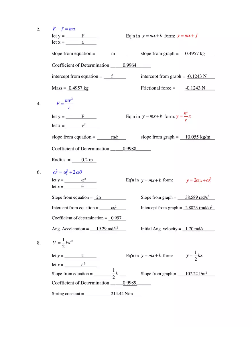 Graphing Linear Equations Lab Answer Key - Page 2