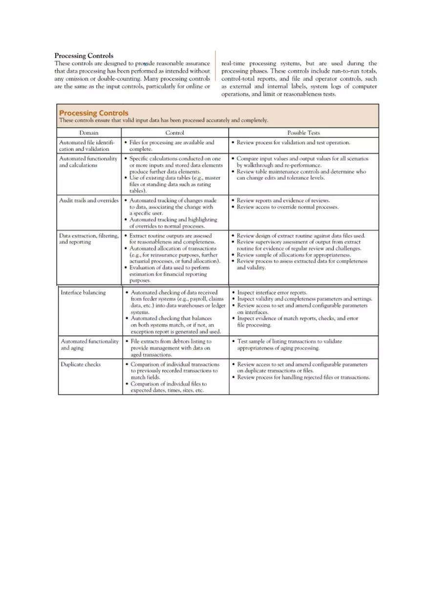 Input, Processing, and Output Controls - Page 3