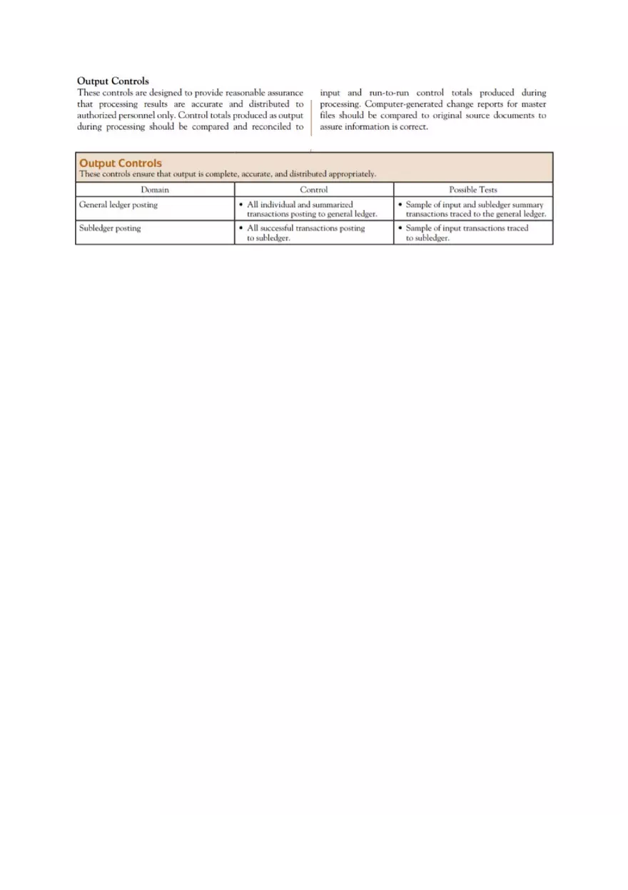 Input, Processing, and Output Controls - Page 4