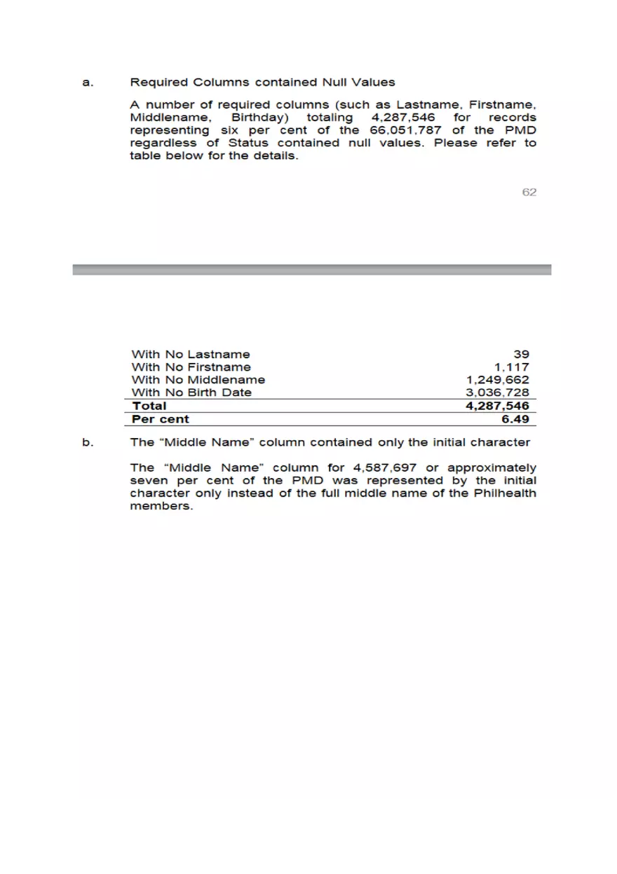 Input, Processing, and Output Controls - Page 5