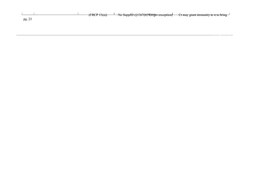 Civ Pro Outline - Personal JD - Page 18