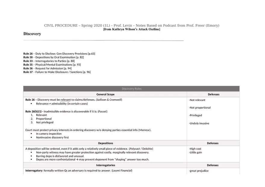 Civ Pro Outline - Personal JD - Page 28