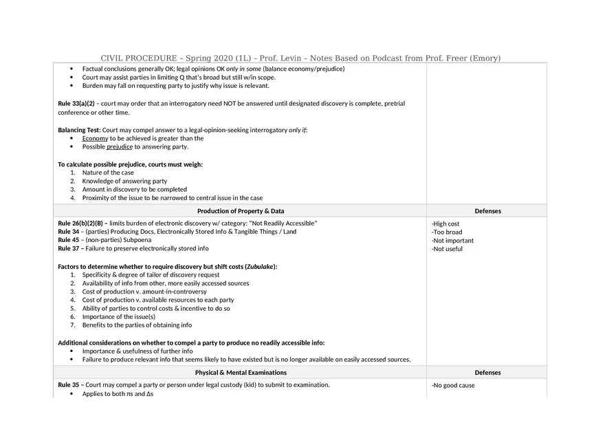 Civ Pro Outline - Personal JD - Page 30