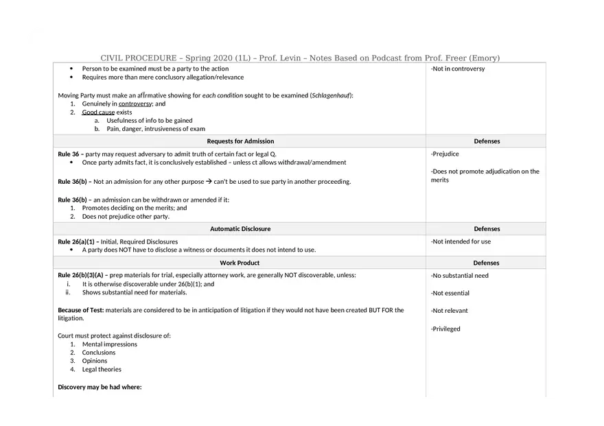 Civ Pro Outline - Personal JD - Page 32