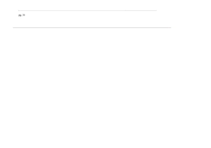 Civ Pro Outline - Personal JD - Page 36