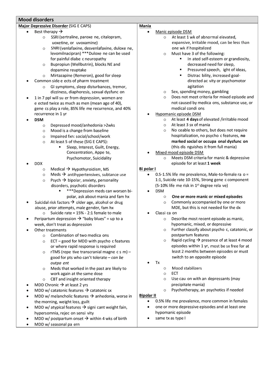 Psychiatric Disorders - Chart Study Guide - Page 7