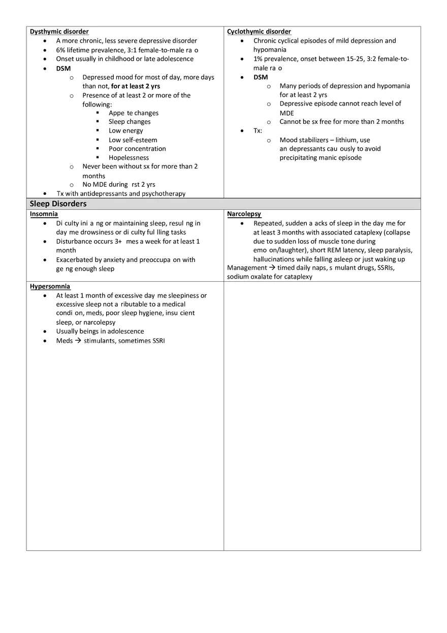 Psychiatric Disorders - Chart Study Guide - Page 8