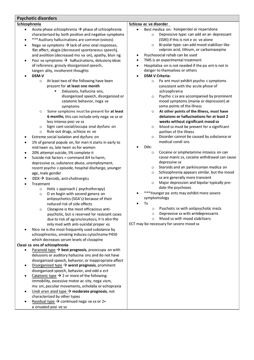 Psychiatric Disorders - Chart Study Guide - Page 9