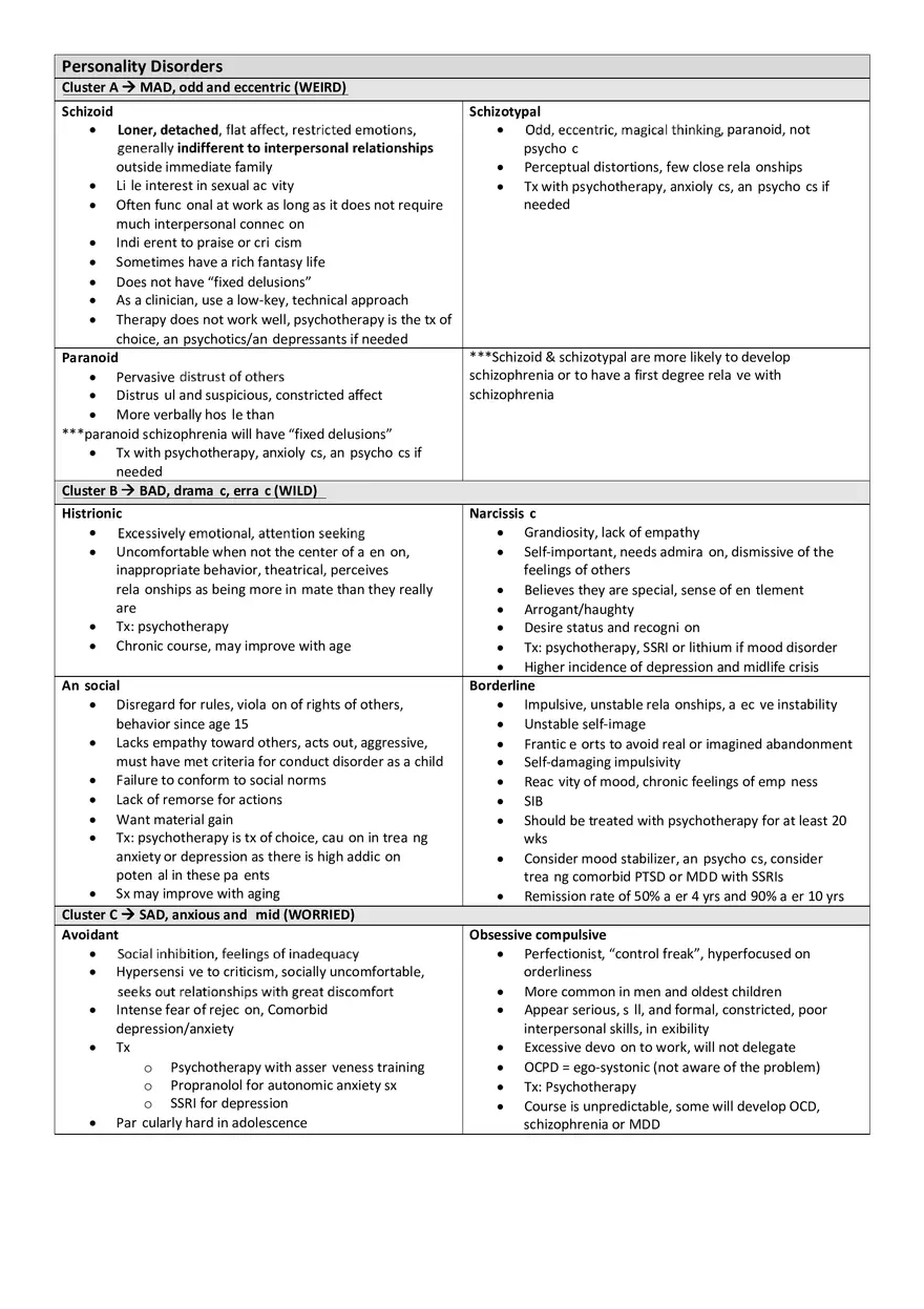Psychiatric Disorders - Chart Study Guide - Page 11