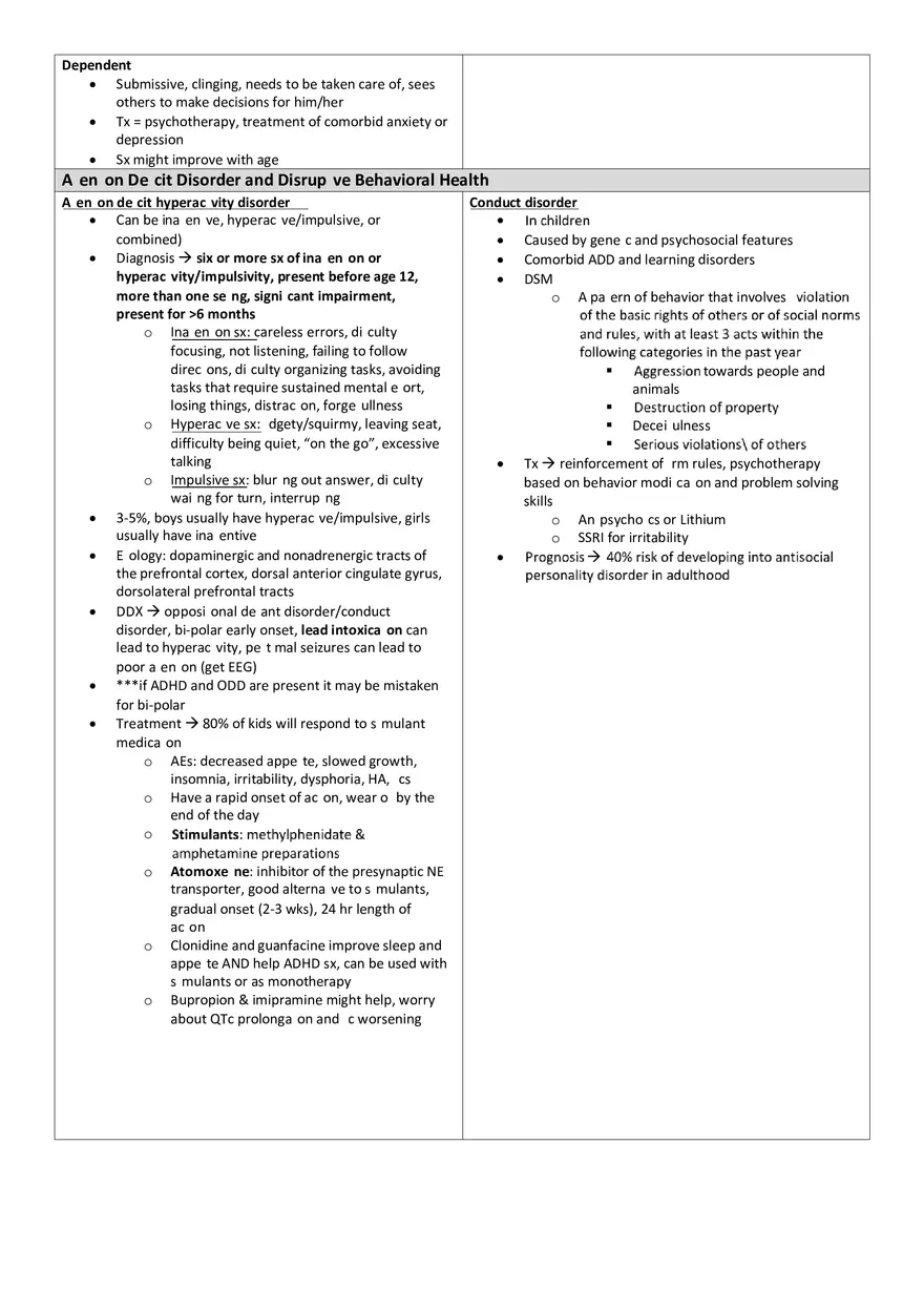 Psychiatric Disorders - Chart Study Guide - Page 12
