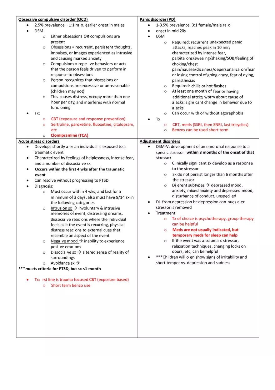 Psychiatric Disorders - Chart Study Guide - Page 2