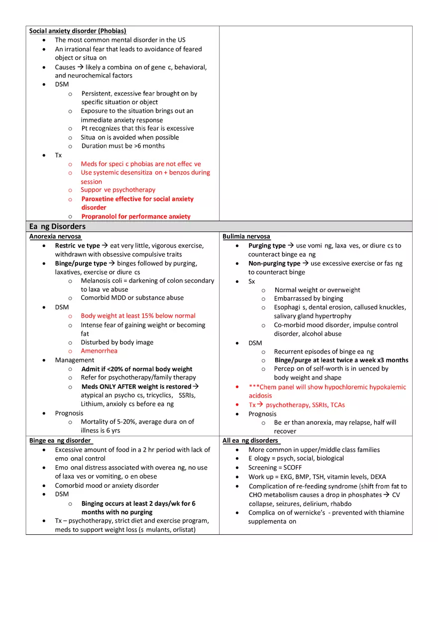 Psychiatric Disorders - Chart Study Guide - Page 6