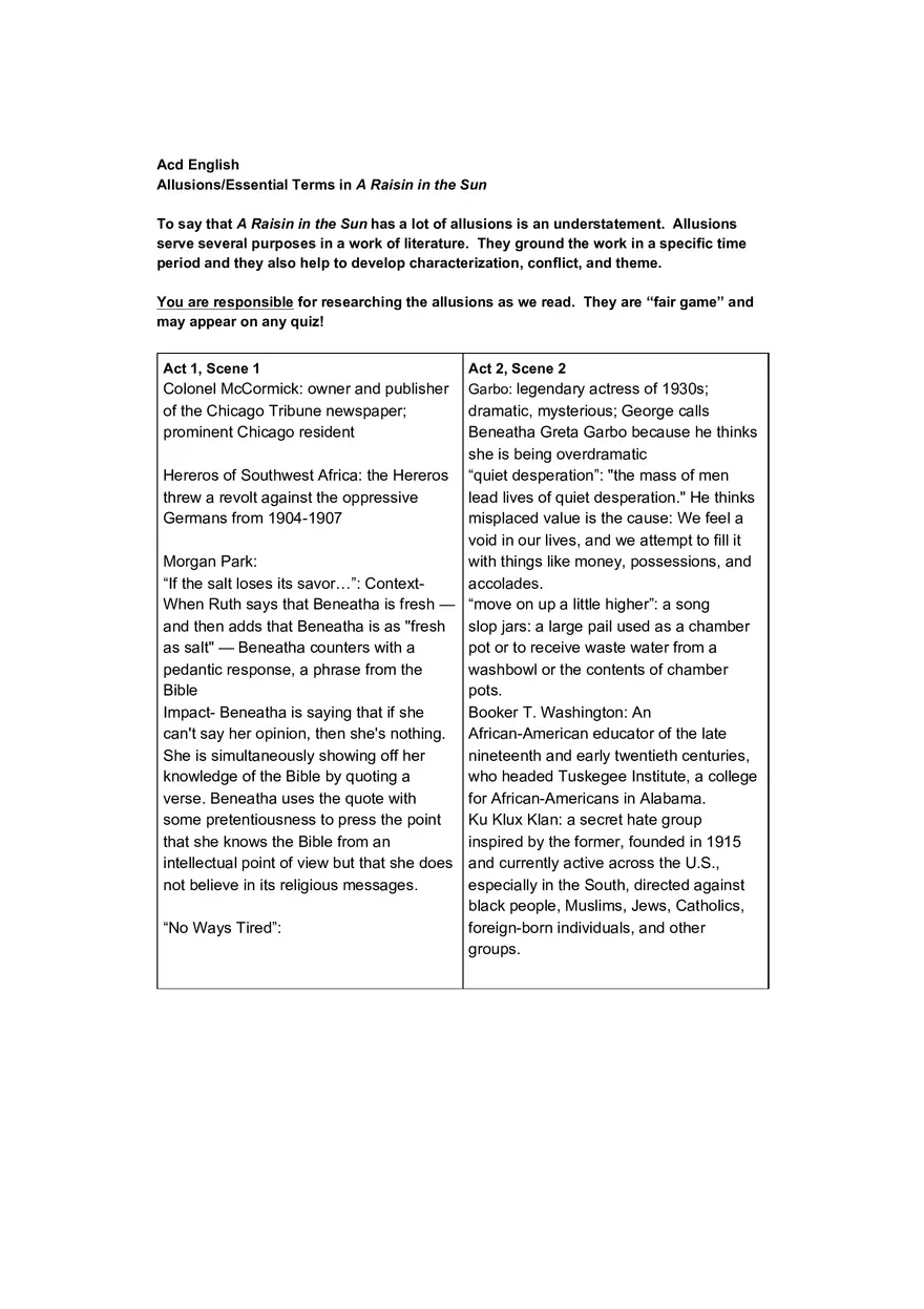 Raisin in the Sun Allusions - Page 1