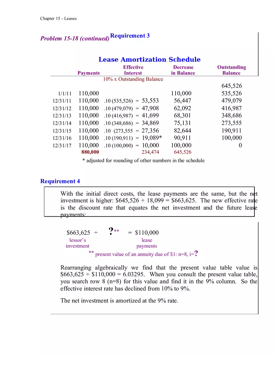 Accounting for Leases Part 11 - Page 3