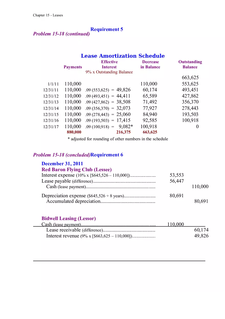 Accounting for Leases Part 11 - Page 4