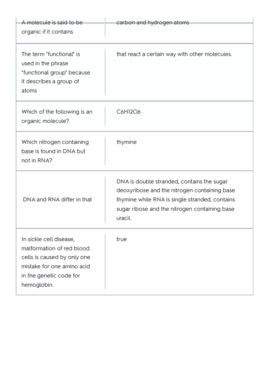 The Circulatory System of a Whale Part 2 - Page 9