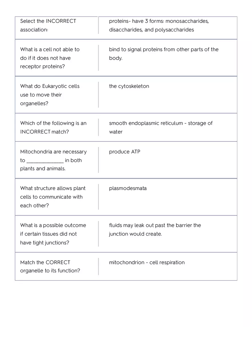 The Circulatory System of a Whale Part 2 - Page 10