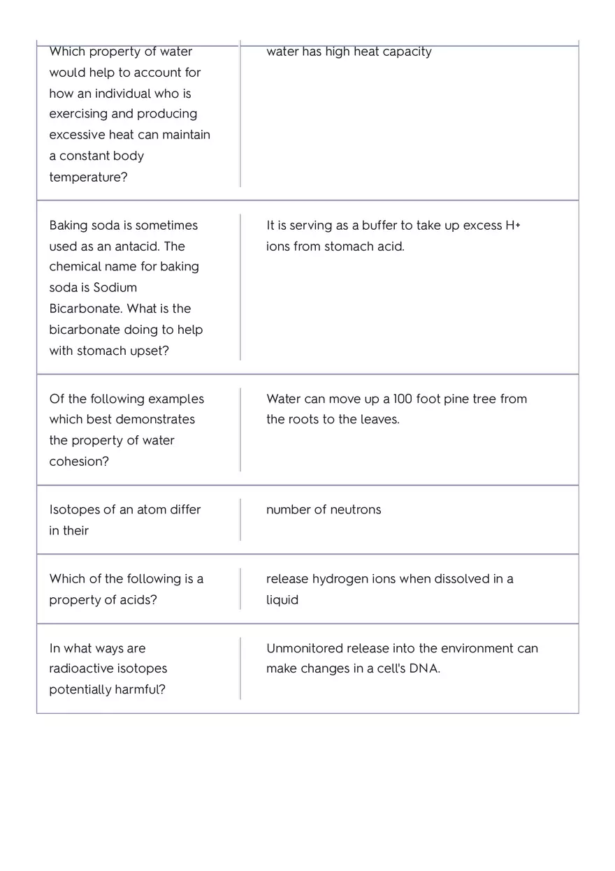 The Circulatory System of a Whale Part 2 - Page 1