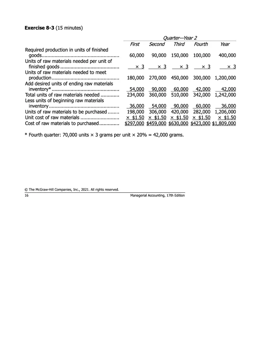 Managerial Accounting 17e Solutions Chapter 8 - Page 8